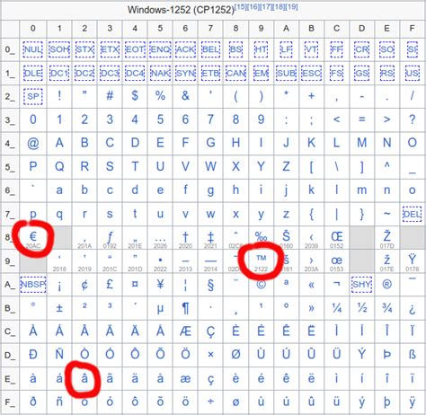 流水轻松过3亿，经典爆款续作持续发力 ｜ 休闲新游周报