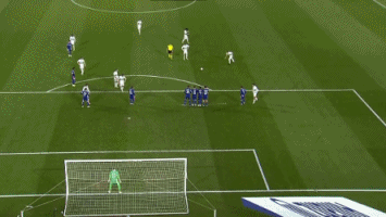 判断模型有用吗？（模型评估真的有意义吗？）